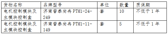 75f6abc58ab1676519c630bbd0e5d79d32746b589dfcea3f9c3551217b8ee58d.png
