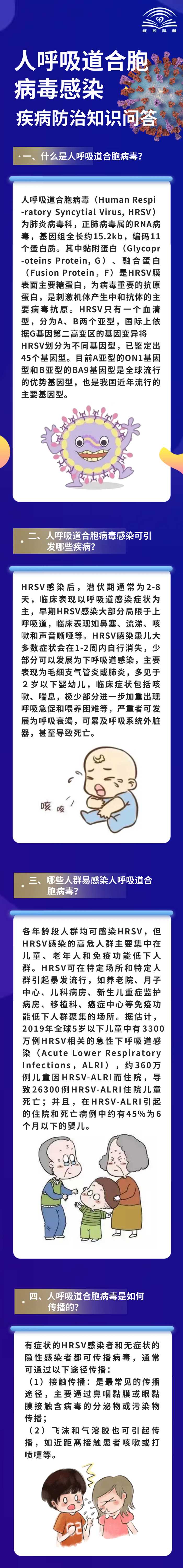 人呼吸道合胞病毒感染疾病防治知识问答