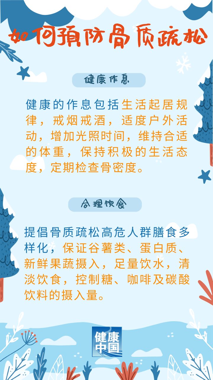 预防骨质疏松，补钙就可以了吗？