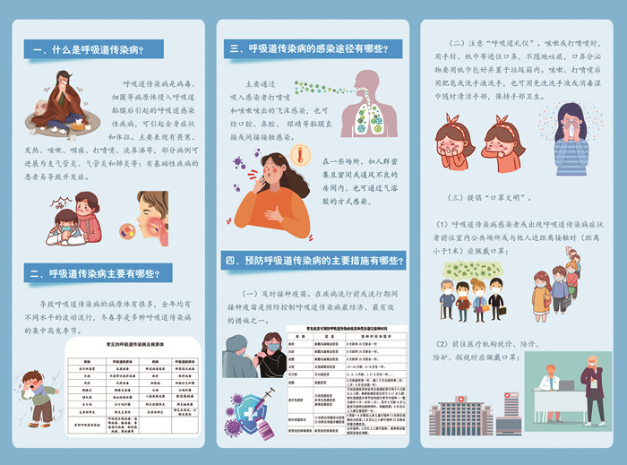 科学预防呼吸道传染病