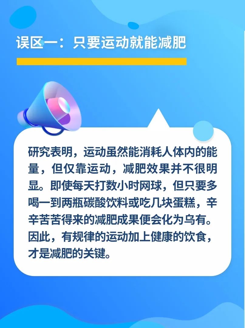 运动减肥的五个误区|科普时间